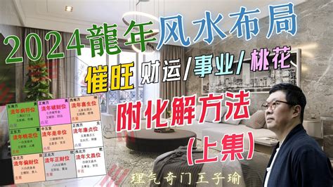 屏風櫃風水|【2024室內風水佈局】家居風水擺設佈局 & 風水禁。